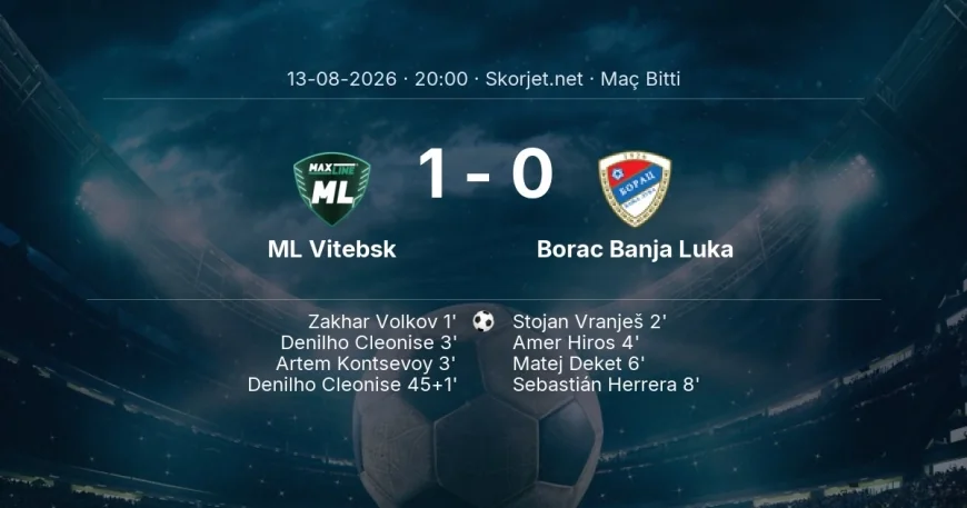 Avrupa Konferans Ligi | ML Vitebsk 1-0 Borac Banja Luka sonucu
