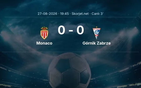MAÇ BAŞLADI | Monaco - Górnik Zabrze