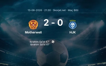 Motherwell 2-0 HJK - maç özeti | Avrupa Konferans Ligi