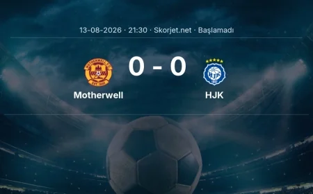 Avrupa Konferans Ligi: Motherwell - HJK kadro ve maç öncesi