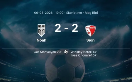 Noah 2-2 Sion - maç özeti | Avrupa Konferans Ligi