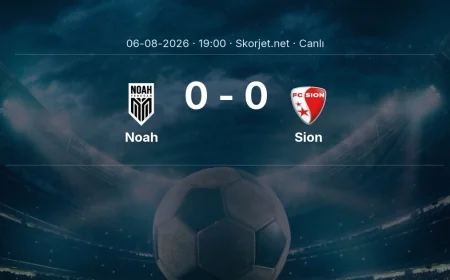 Noah - Sion maçı başladı | Avrupa Konferans Ligi
