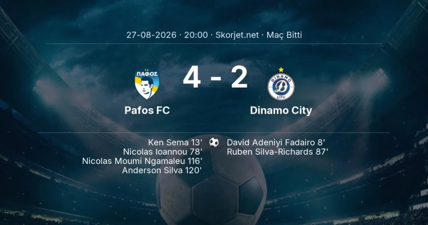 Pafos FC 4-2 Dinamo City - maç özeti | Avrupa Konferans Ligi
