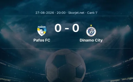 Pafos FC - Dinamo City maçı başladı | Avrupa Konferans Ligi