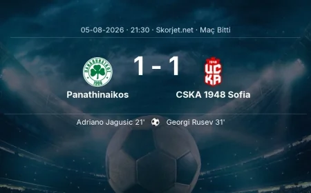 Maç sonucu: Panathinaikos 1-1 CSKA 1948 Sofia | Avrupa Konferans Ligi