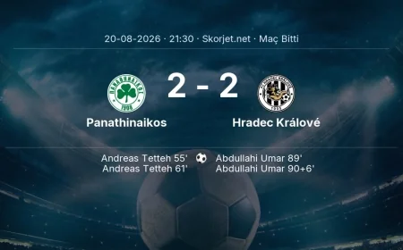 Panathinaikos 2-2 Hradec Králové - maç özeti | Avrupa Konferans Ligi
