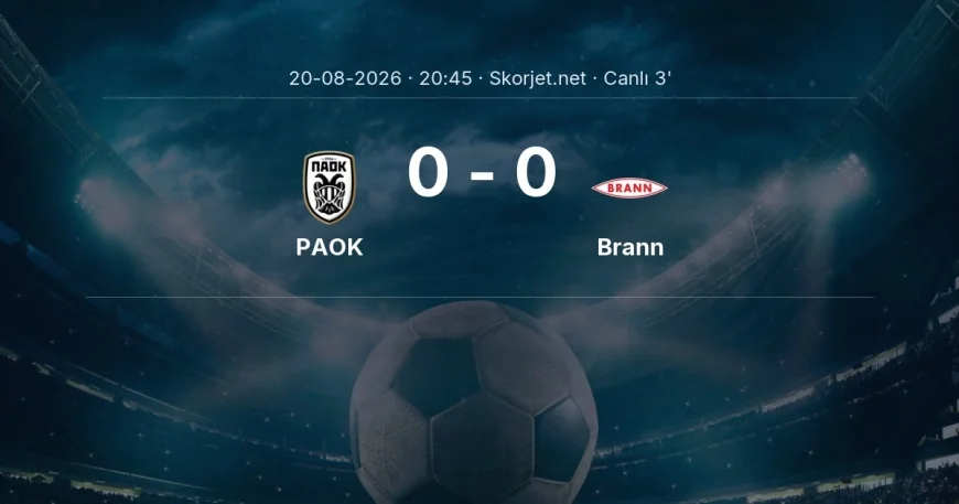 MAÇ BAŞLADI | PAOK - Brann