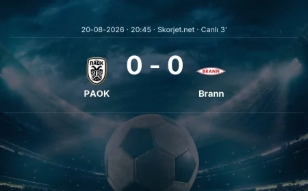 MAÇ BAŞLADI | PAOK - Brann