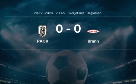 PAOK - Brann maçı öncesi | Avrupa Konferans Ligi