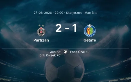 Partizan 2-1 Getafe - maç özeti | Avrupa Konferans Ligi