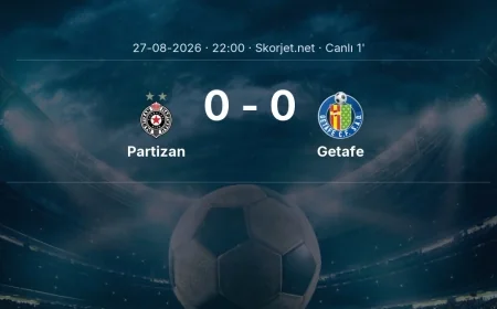 Partizan - Getafe maçı başladı | Avrupa Konferans Ligi