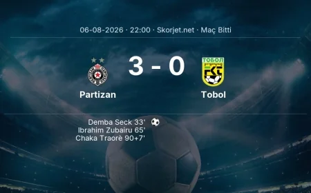 Maç sonucu: Partizan 3-0 Tobol | Avrupa Konferans Ligi