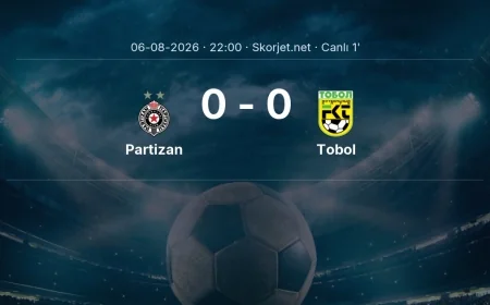 MAÇ BAŞLADI | Partizan - Tobol
