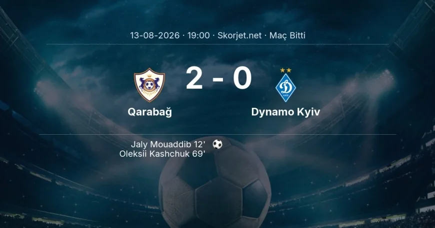 Qarabağ 2-0 Dynamo Kyiv - maç özeti | Avrupa Konferans Ligi
