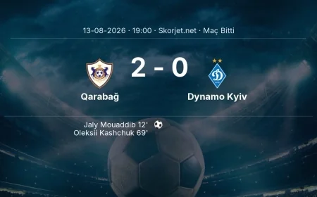 Qarabağ 2-0 Dynamo Kyiv - maç özeti | Avrupa Konferans Ligi