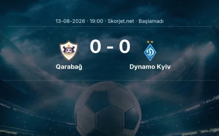 Avrupa Konferans Ligi: Qarabağ - Dynamo Kyiv maç bilgileri