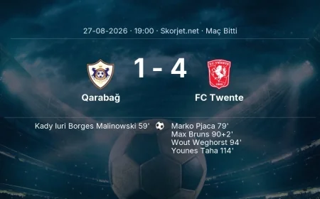 Qarabağ 1-4 FC Twente - maç özeti | Avrupa Konferans Ligi