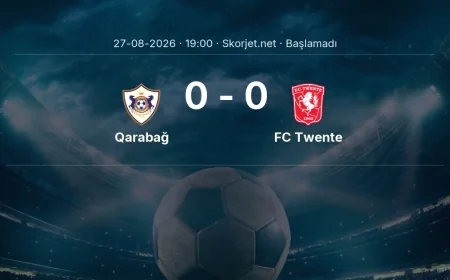 Avrupa Konferans Ligi: Qarabağ - FC Twente kadro ve maç öncesi