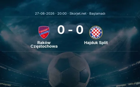 Avrupa Konferans Ligi: Raków Częstochowa - Hajduk Split maç bilgileri