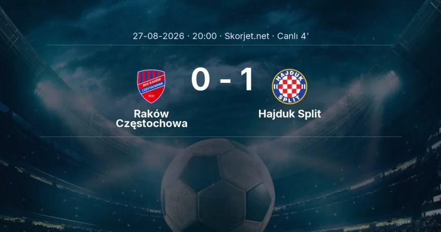 Raków Częstochowa - Hajduk Split maçı başladı | Avrupa Konferans Ligi