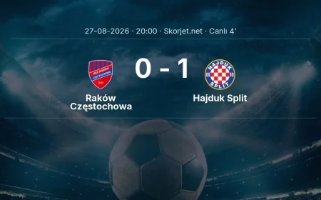 Raków Częstochowa - Hajduk Split maçı başladı | Avrupa Konferans Ligi