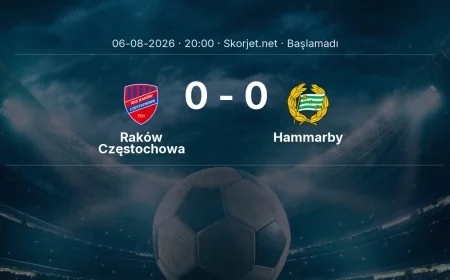 Raków Częstochowa - Hammarby maçı öncesi | Avrupa Konferans Ligi