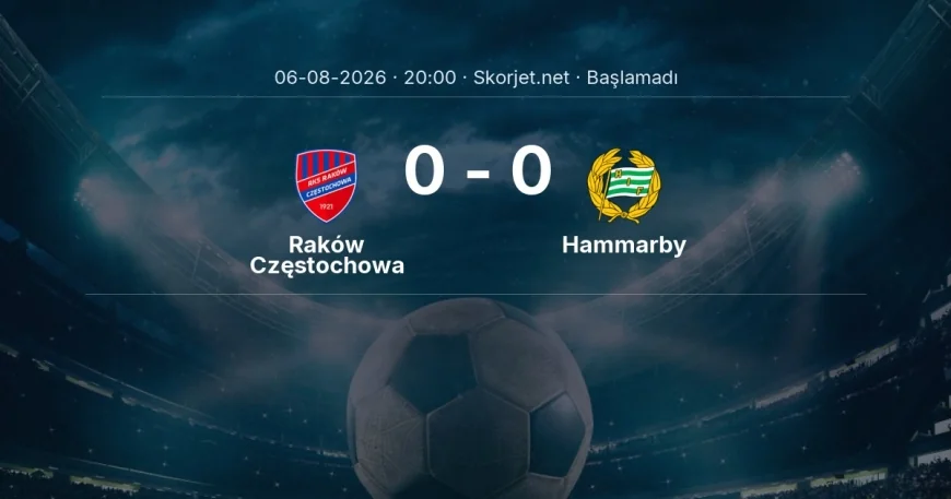 Raków Częstochowa - Hammarby muhtemel ilk 11'ler | Avrupa Konferans Ligi