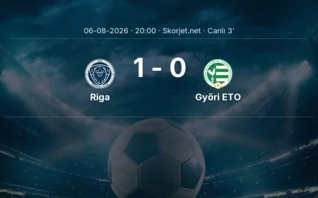 MAÇ BAŞLADI | Riga - Győri ETO