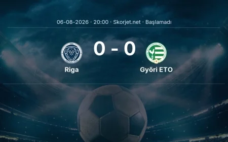 Riga - Győri ETO maçı öncesi | Avrupa Konferans Ligi