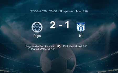 Avrupa Konferans Ligi | Riga 2-1 KÍ sonucu