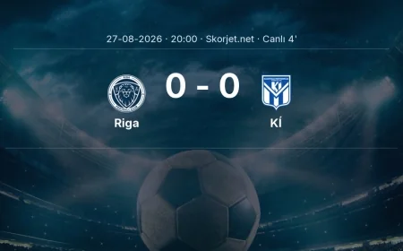 Avrupa Konferans Ligi: Riga - KÍ maçı başladı