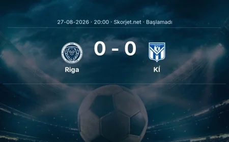 Riga - KÍ maçı ne zaman, saat kaçta? | Avrupa Konferans Ligi