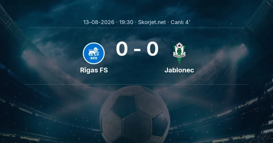 MAÇ BAŞLADI | Rīgas FS - Jablonec