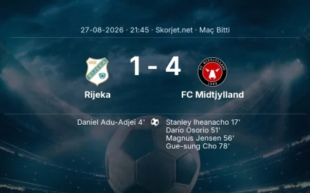Avrupa Konferans Ligi | Rijeka 1-4 FC Midtjylland sonucu
