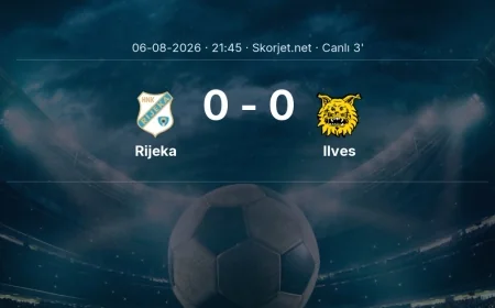 MAÇ BAŞLADI | Rijeka - Ilves
