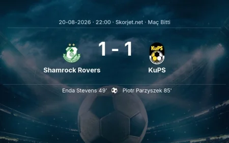 Maç sonucu: Shamrock Rovers 1-1 KuPS | Avrupa Konferans Ligi