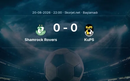 Shamrock Rovers - KuPS maçı öncesi | Avrupa Konferans Ligi