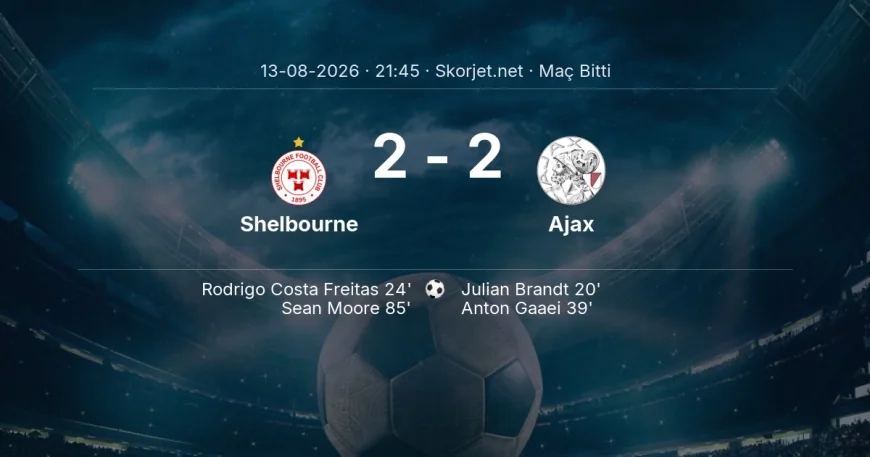 Maç sonucu: Shelbourne 2-2 Ajax | Avrupa Konferans Ligi