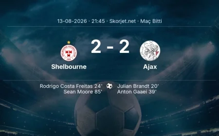 Maç sonucu: Shelbourne 2-2 Ajax | Avrupa Konferans Ligi