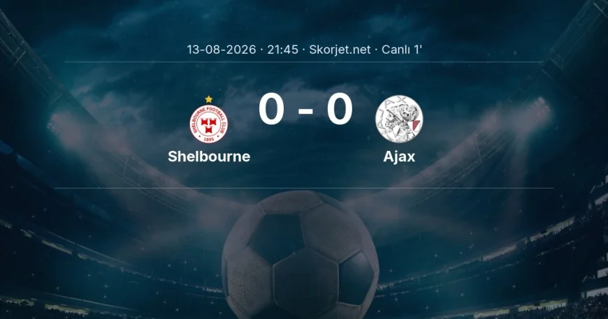 MAÇ BAŞLADI | Shelbourne - Ajax