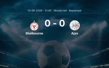 Shelbourne - Ajax muhtemel ilk 11'ler | Avrupa Konferans Ligi