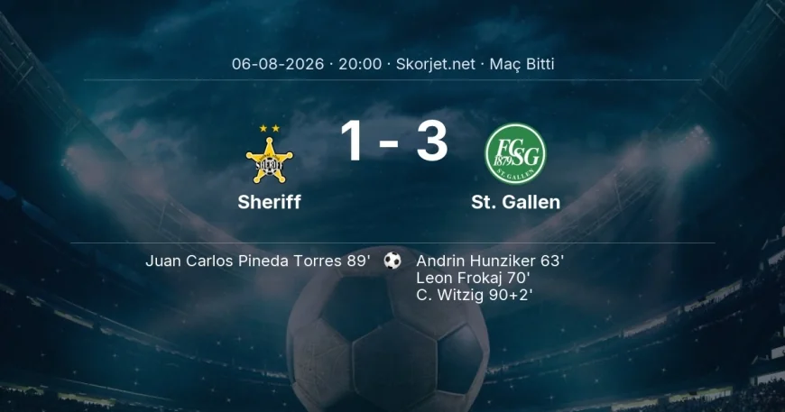 Maç sonucu: Sheriff 1-3 St. Gallen | Avrupa Konferans Ligi