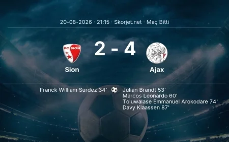 Maç sonucu: Sion 2-4 Ajax | Avrupa Konferans Ligi