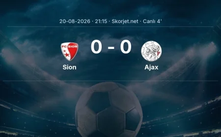 MAÇ BAŞLADI | Sion - Ajax
