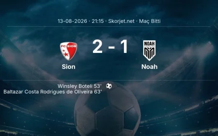 Sion 2-1 Noah - maç özeti | Avrupa Konferans Ligi