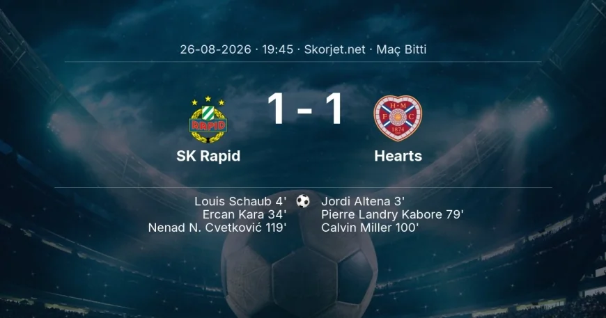 Avrupa Konferans Ligi | SK Rapid 1-1 Hearts sonucu