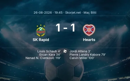 Avrupa Konferans Ligi | SK Rapid 1-1 Hearts sonucu