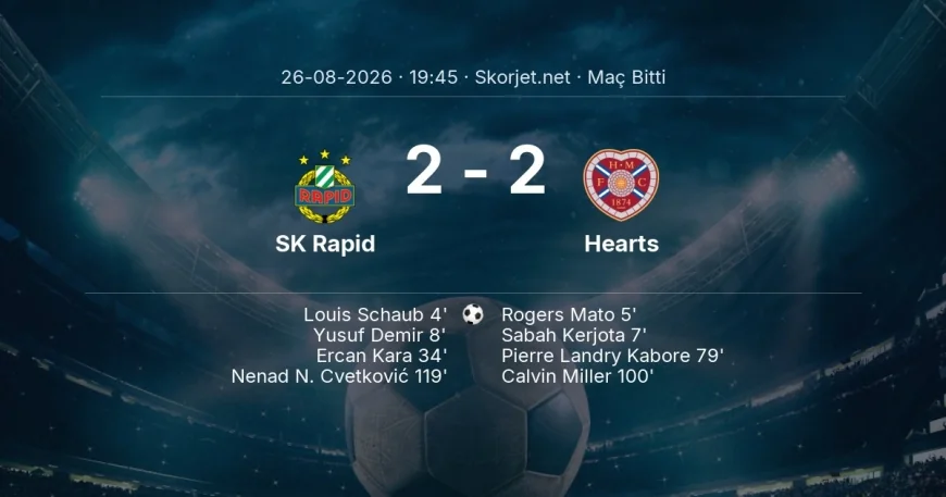 Avrupa Konferans Ligi | SK Rapid 2-2 Hearts sonucu