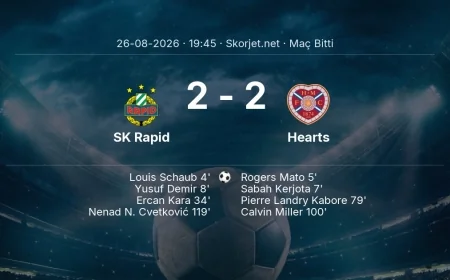 Avrupa Konferans Ligi | SK Rapid 2-2 Hearts sonucu