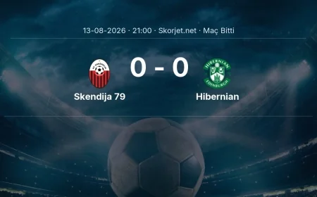 Maç sonucu: Skendija 79 0-0 Hibernian | Avrupa Konferans Ligi